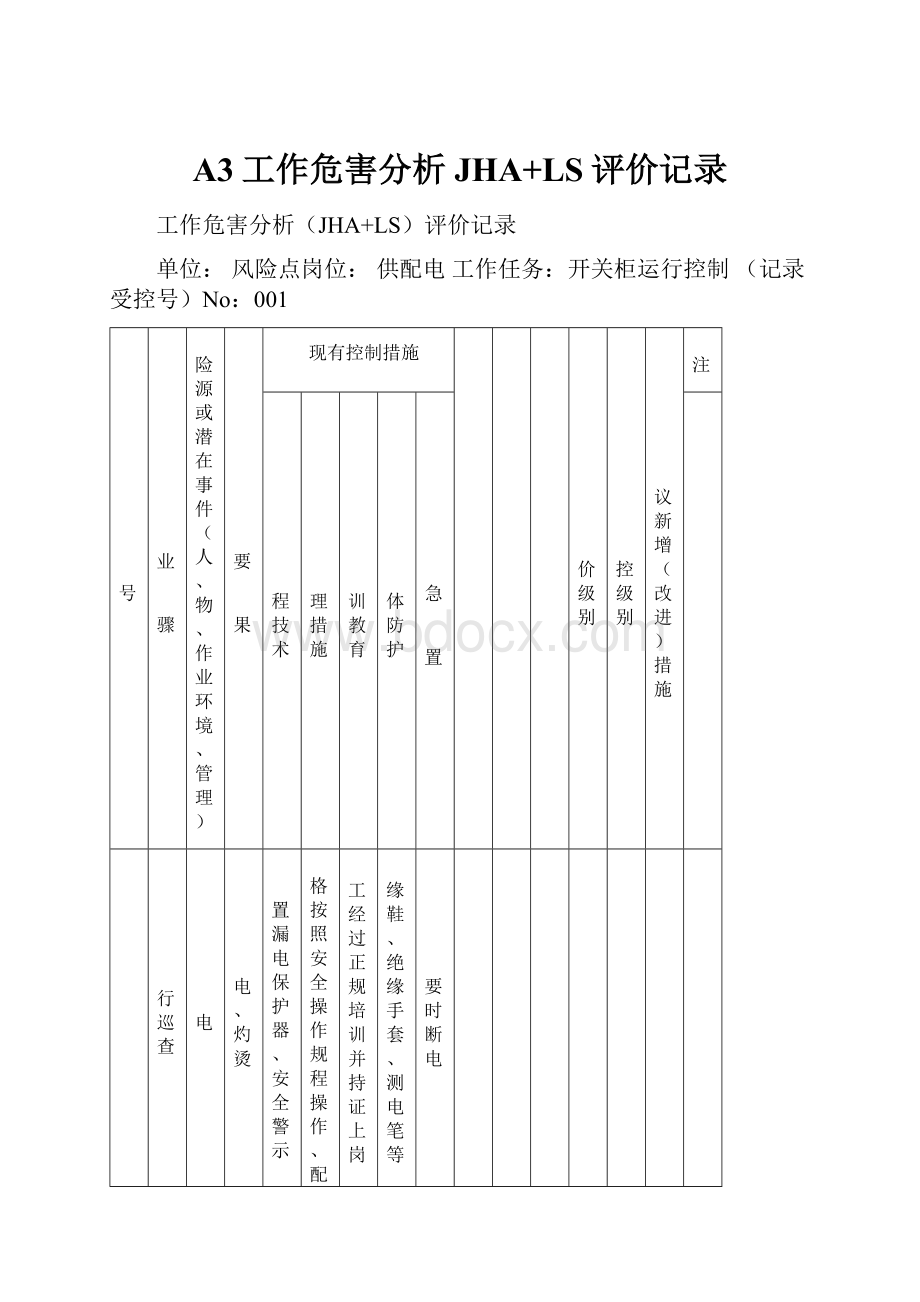 A3工作危害分析JHA+LS评价记录.docx_第1页