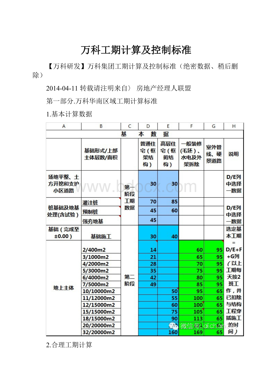 万科工期计算及控制标准.docx