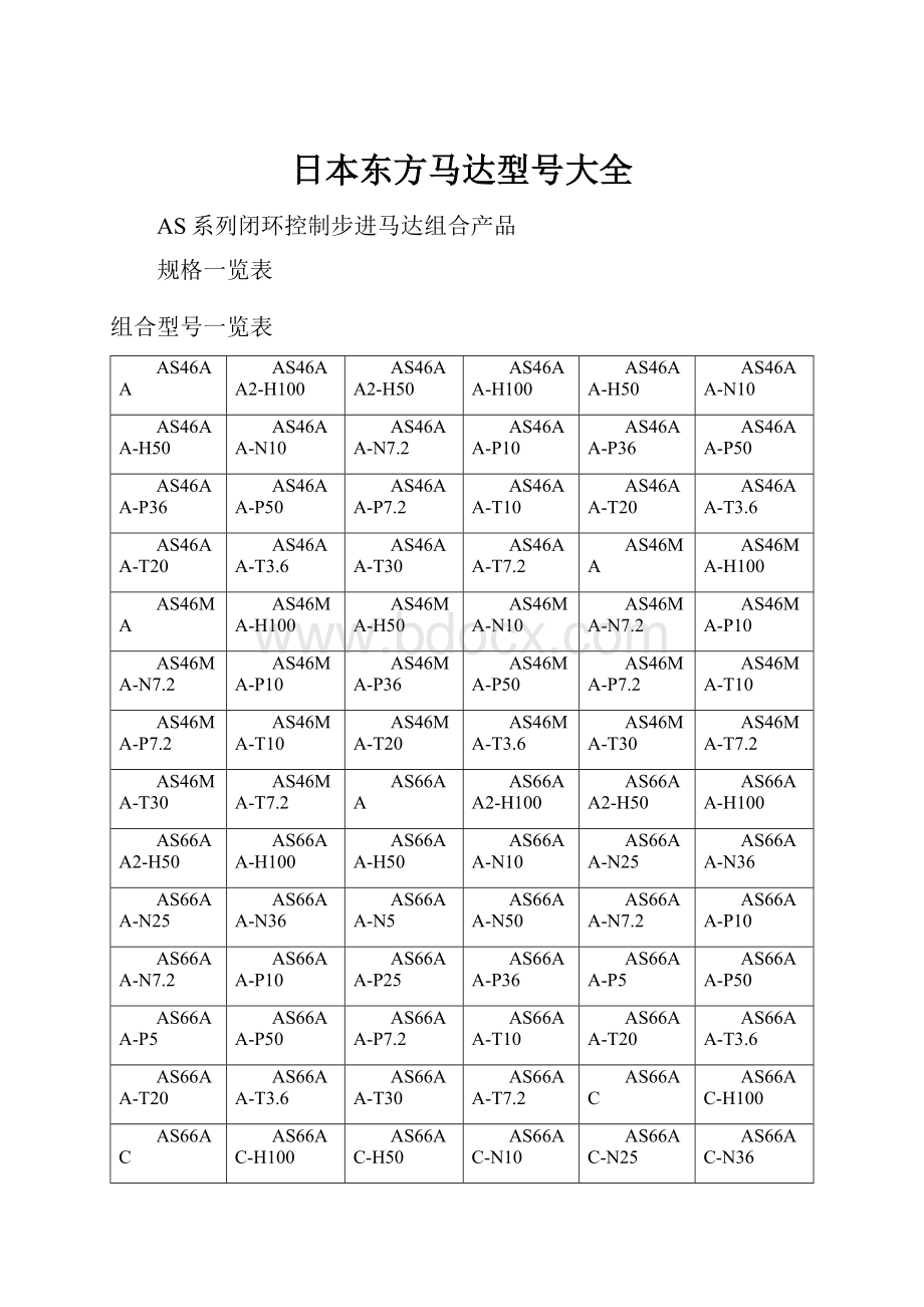 日本东方马达型号大全.docx