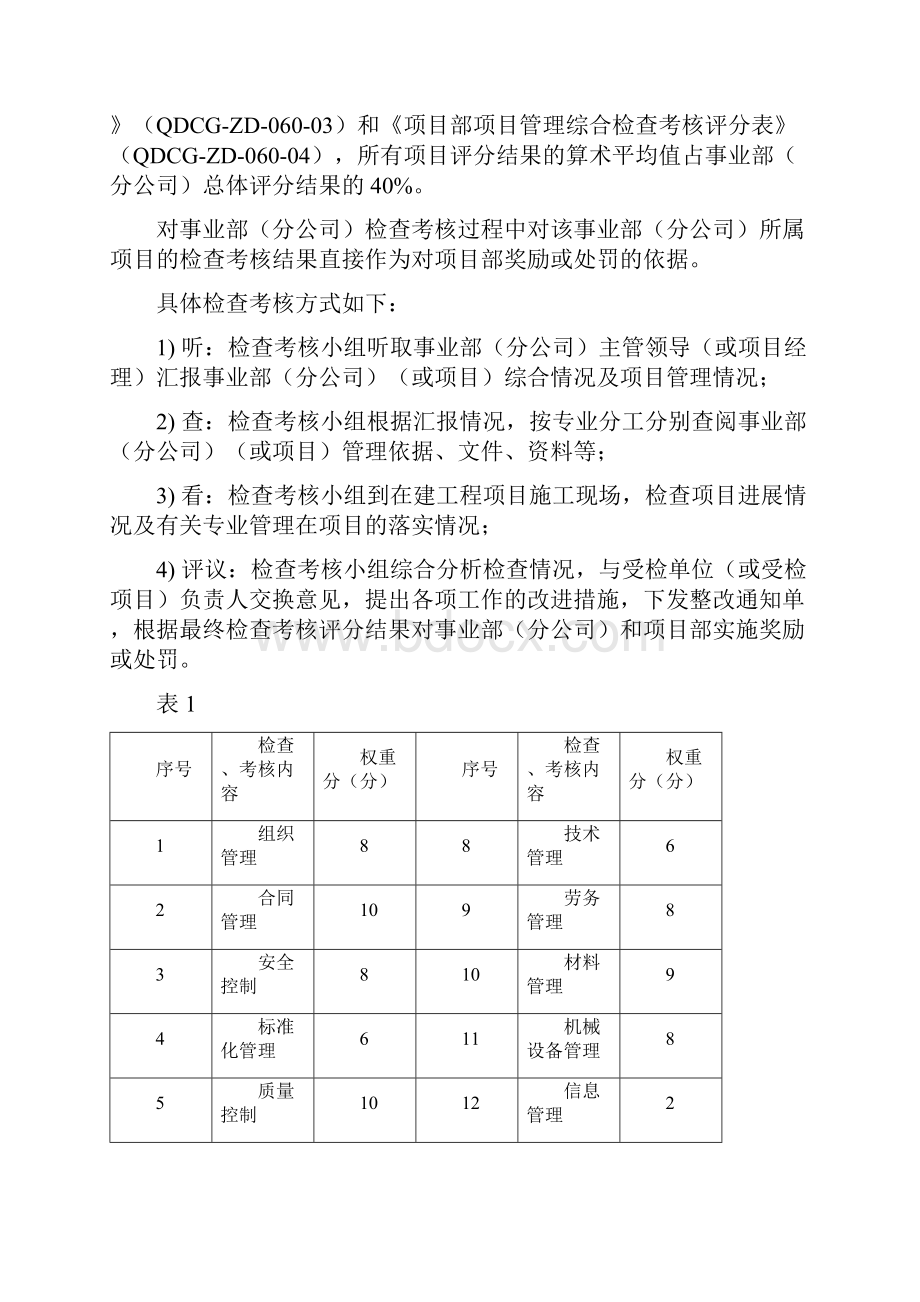 项目管理检查与考核办法.docx_第2页