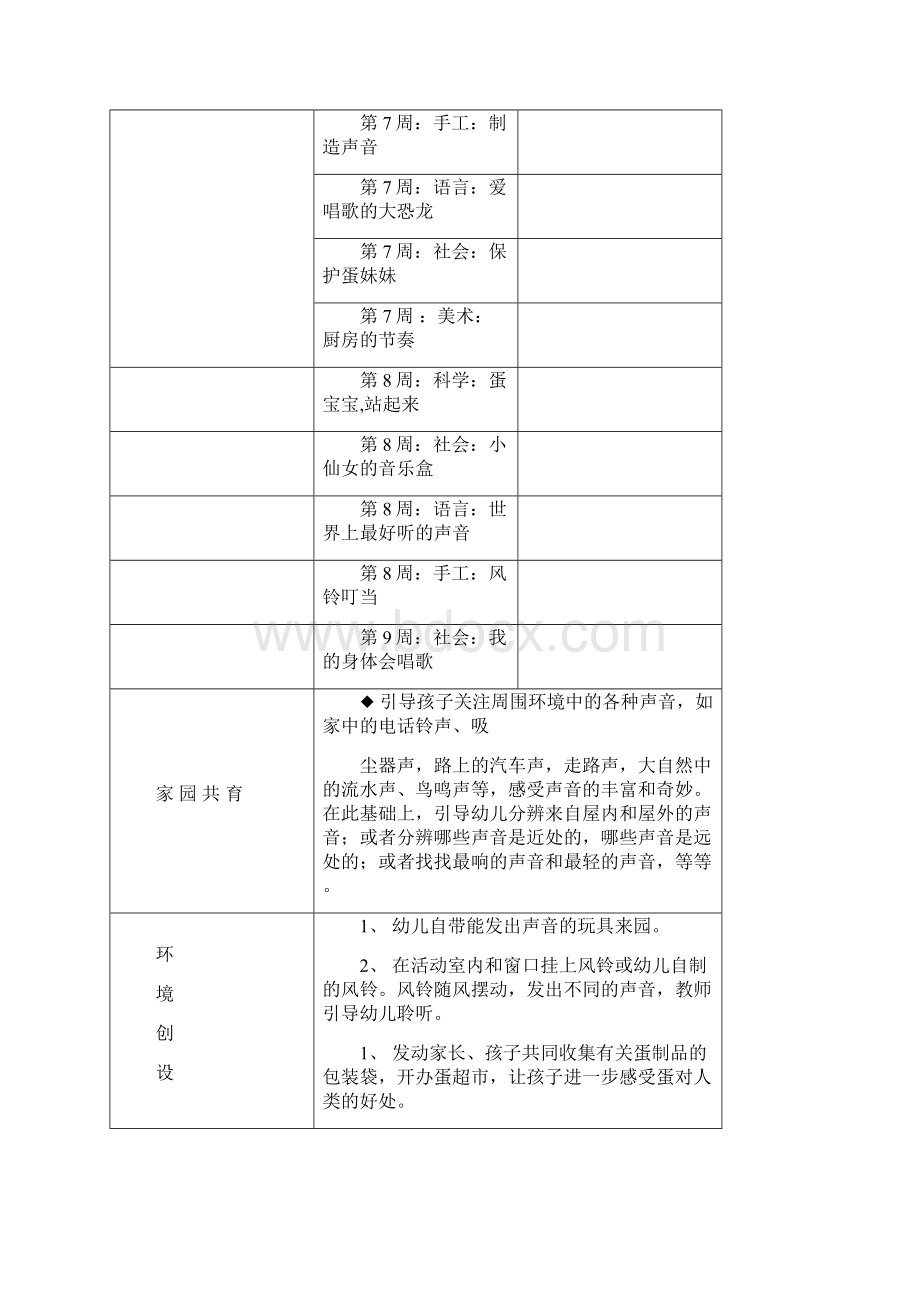 主题二Word文档格式.docx_第2页