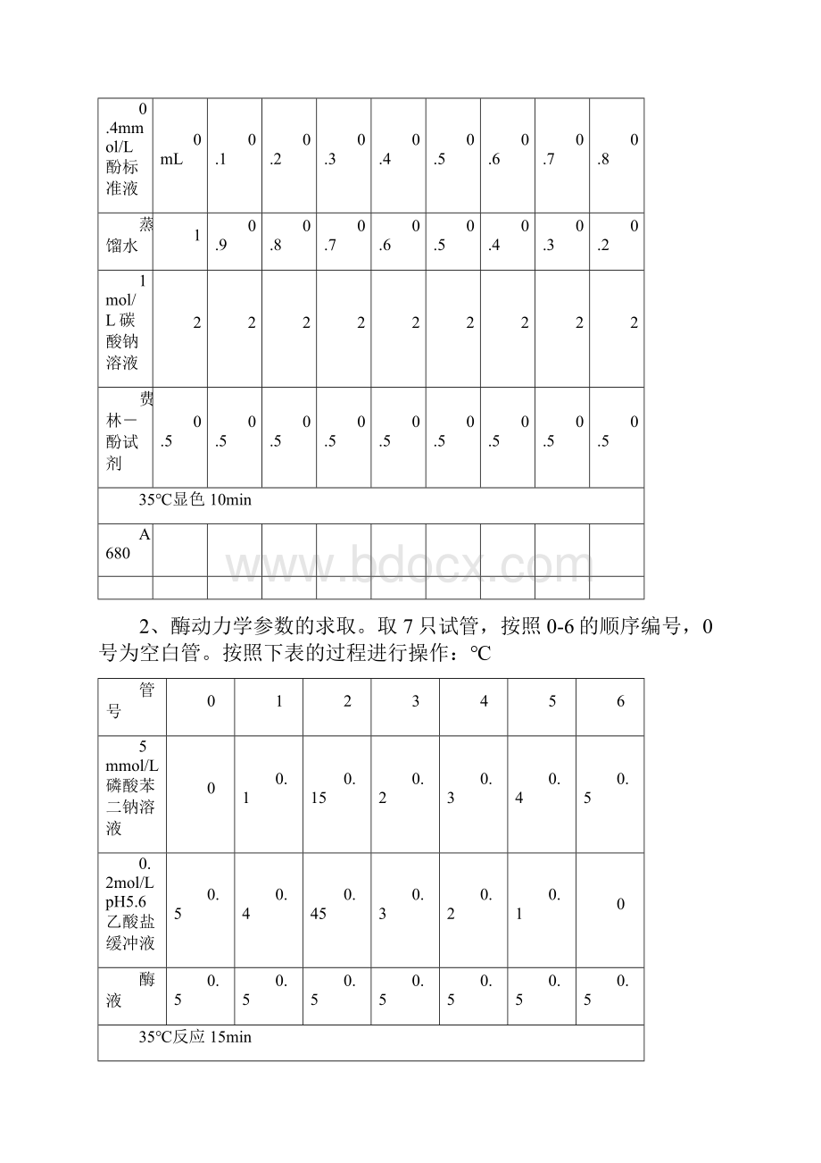 一用亚硫酸钠氧化法测定气液接触过程的体积传质系数.docx_第3页