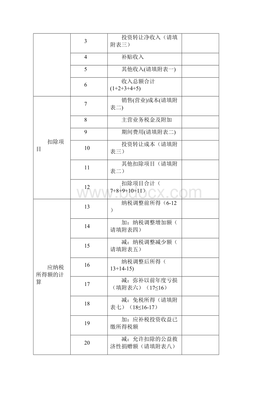 最新国税版企业所得税年度纳税申报表.docx_第3页