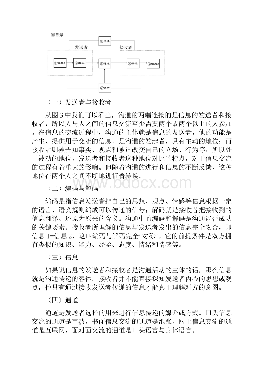 管理沟通复习.docx_第2页