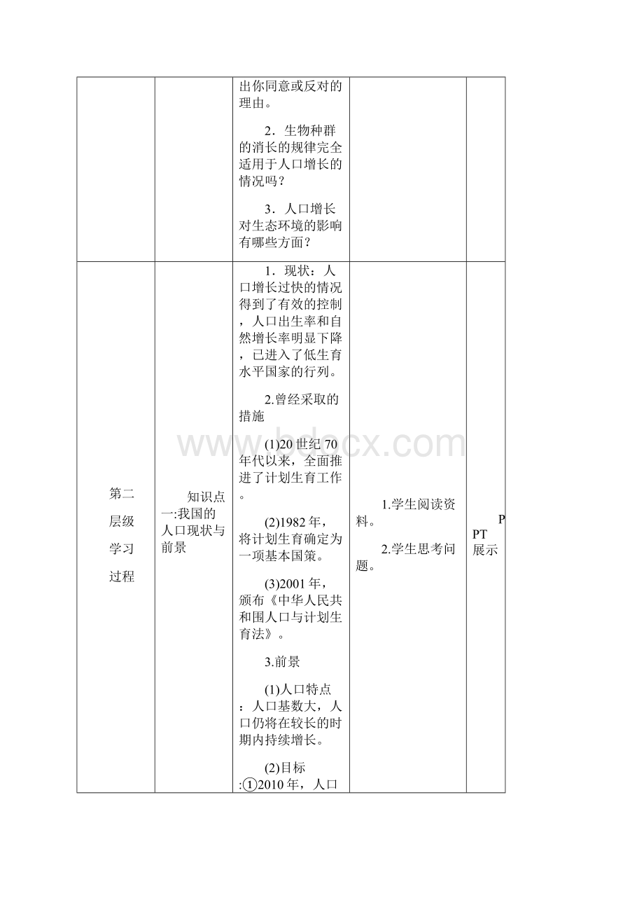 人教版高中生物必修三全册教案汇总打包下载文档格式.docx_第3页