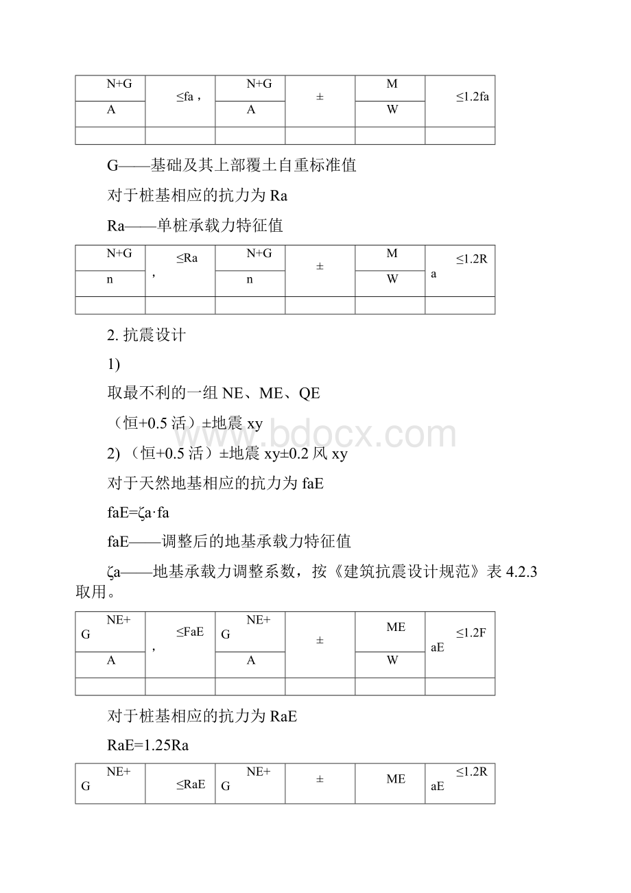 地基基础统一技术措施.docx_第3页