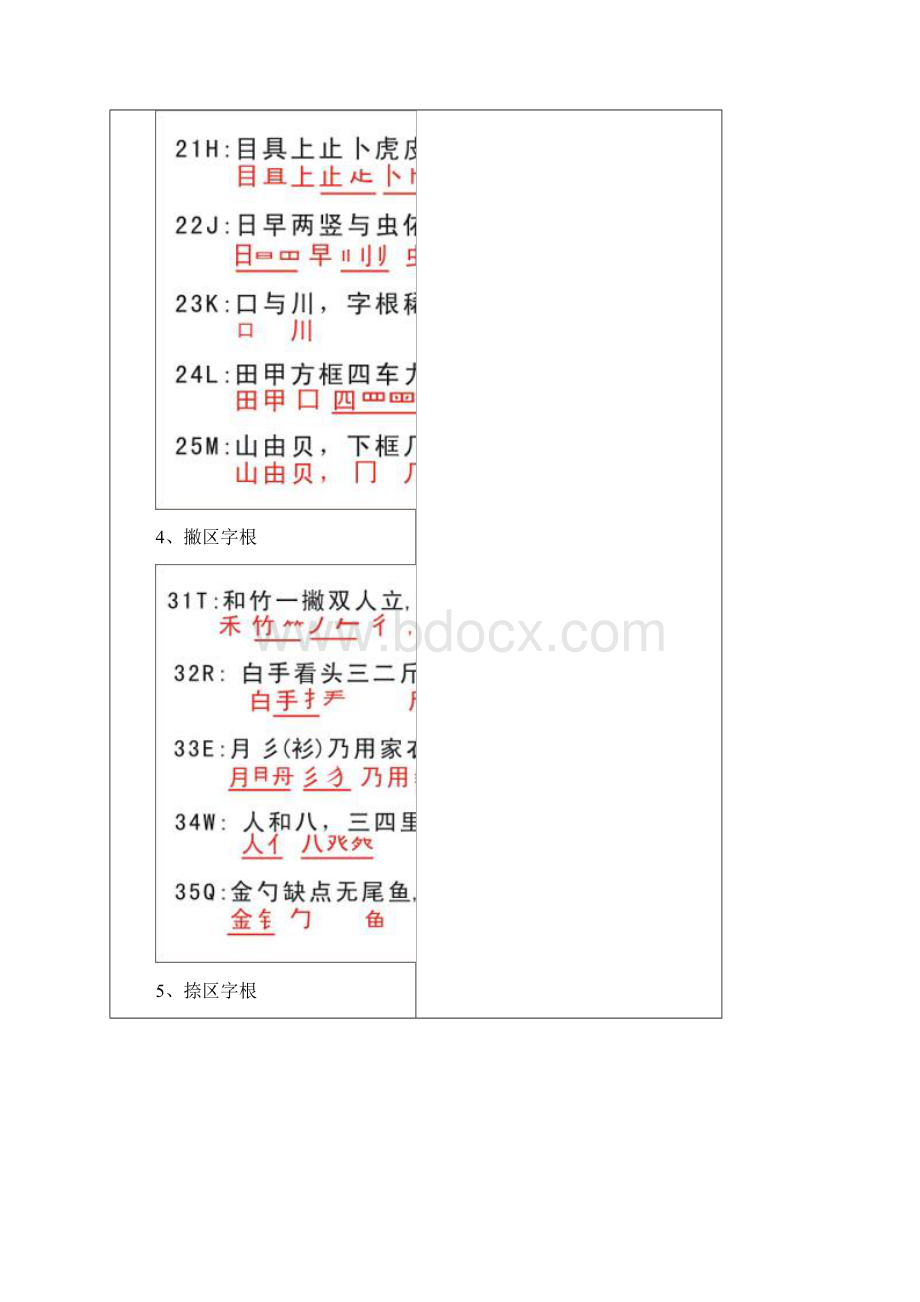 五笔打字教程Word文件下载.docx_第3页