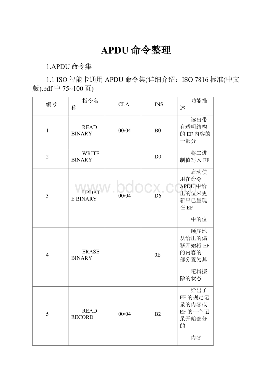 APDU命令整理Word文档下载推荐.docx