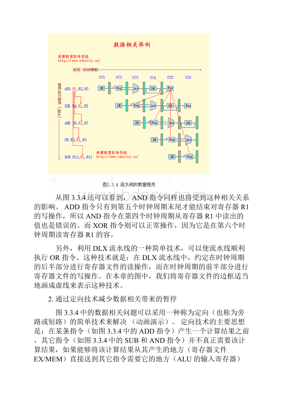 DLX流水线技术数据相关与结构相关.docx_第2页