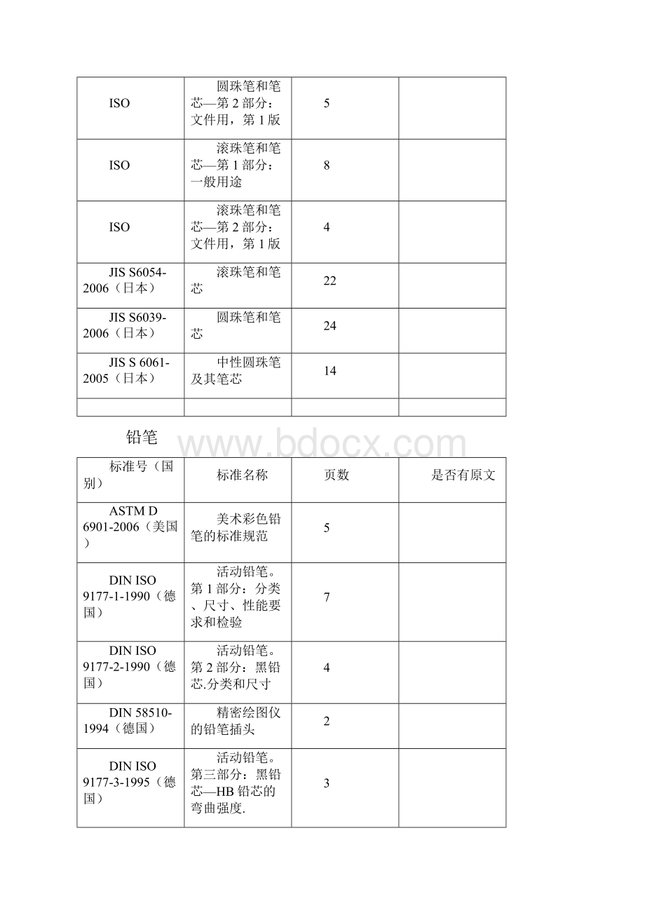 文具标准汇编.docx_第2页