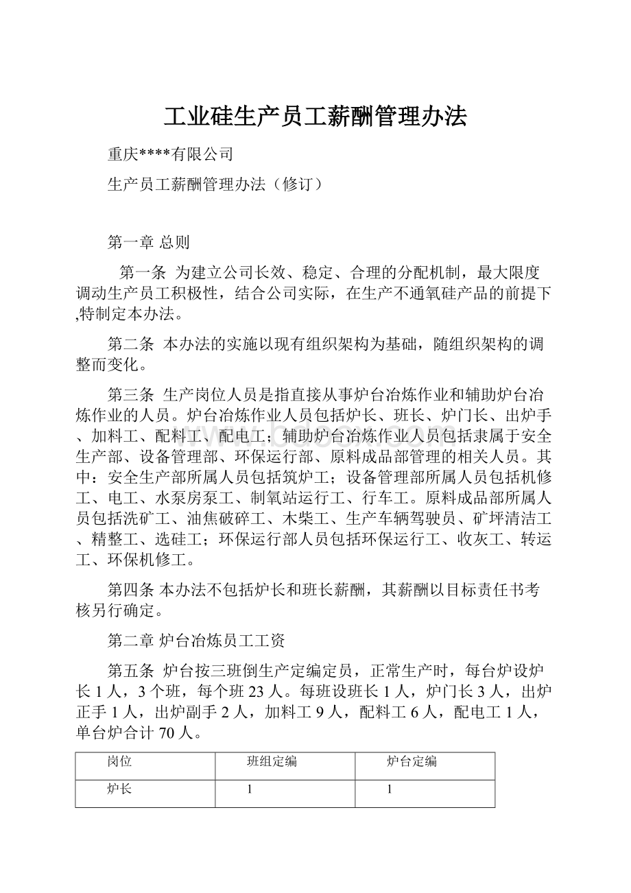 工业硅生产员工薪酬管理办法.docx