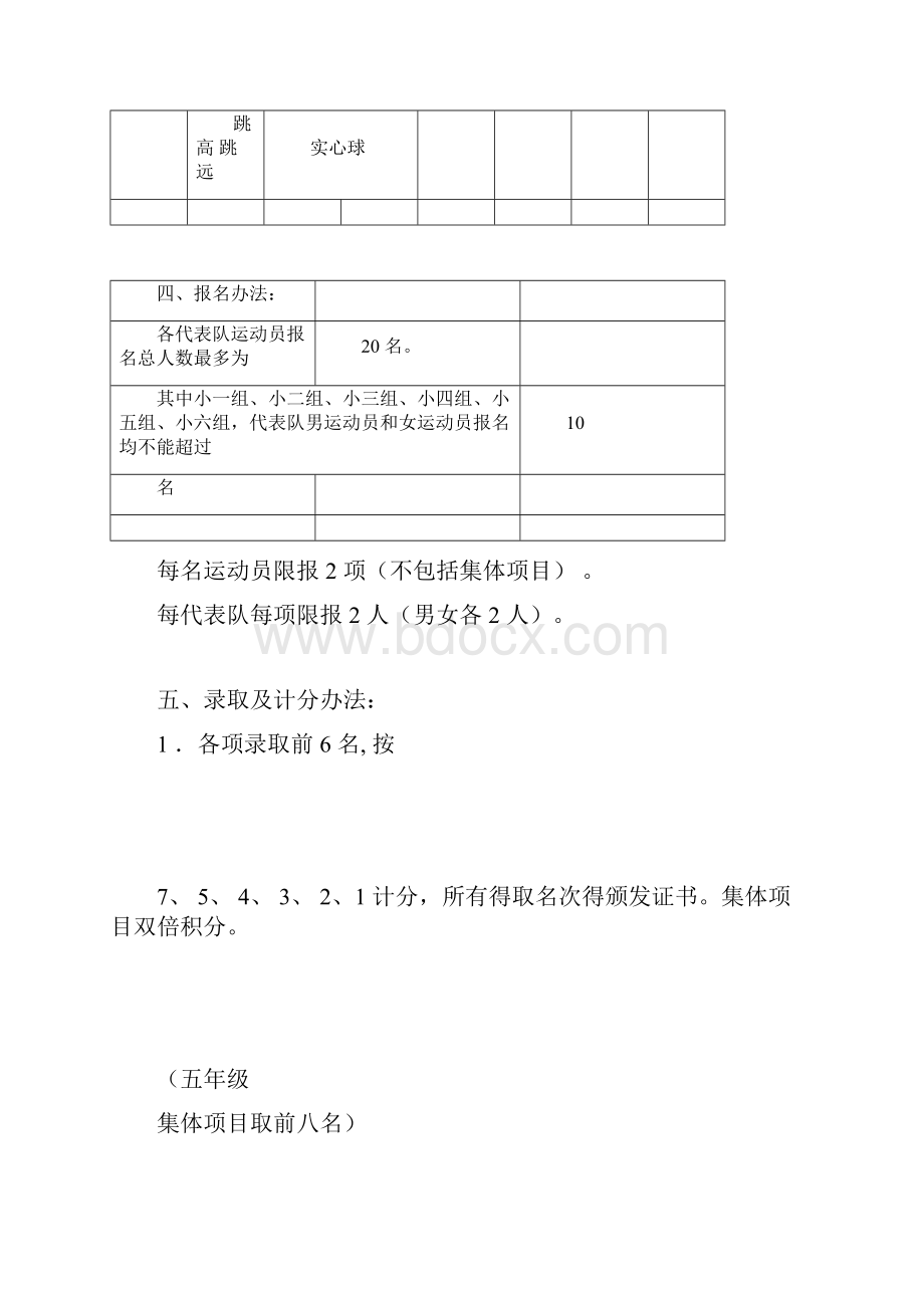 运动会秩序册Word文档格式.docx_第2页