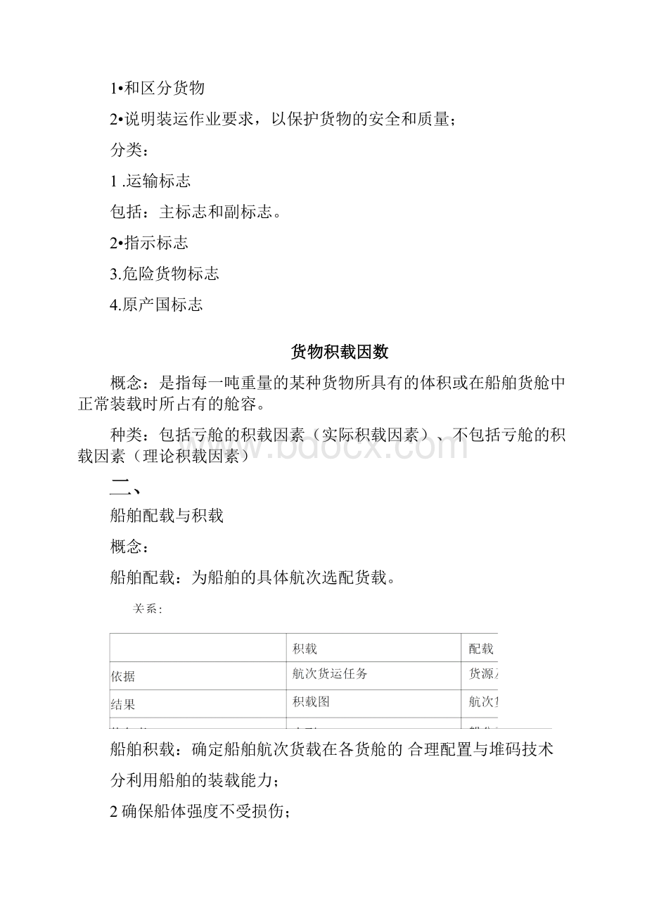 船舶货运技术Word下载.docx_第2页