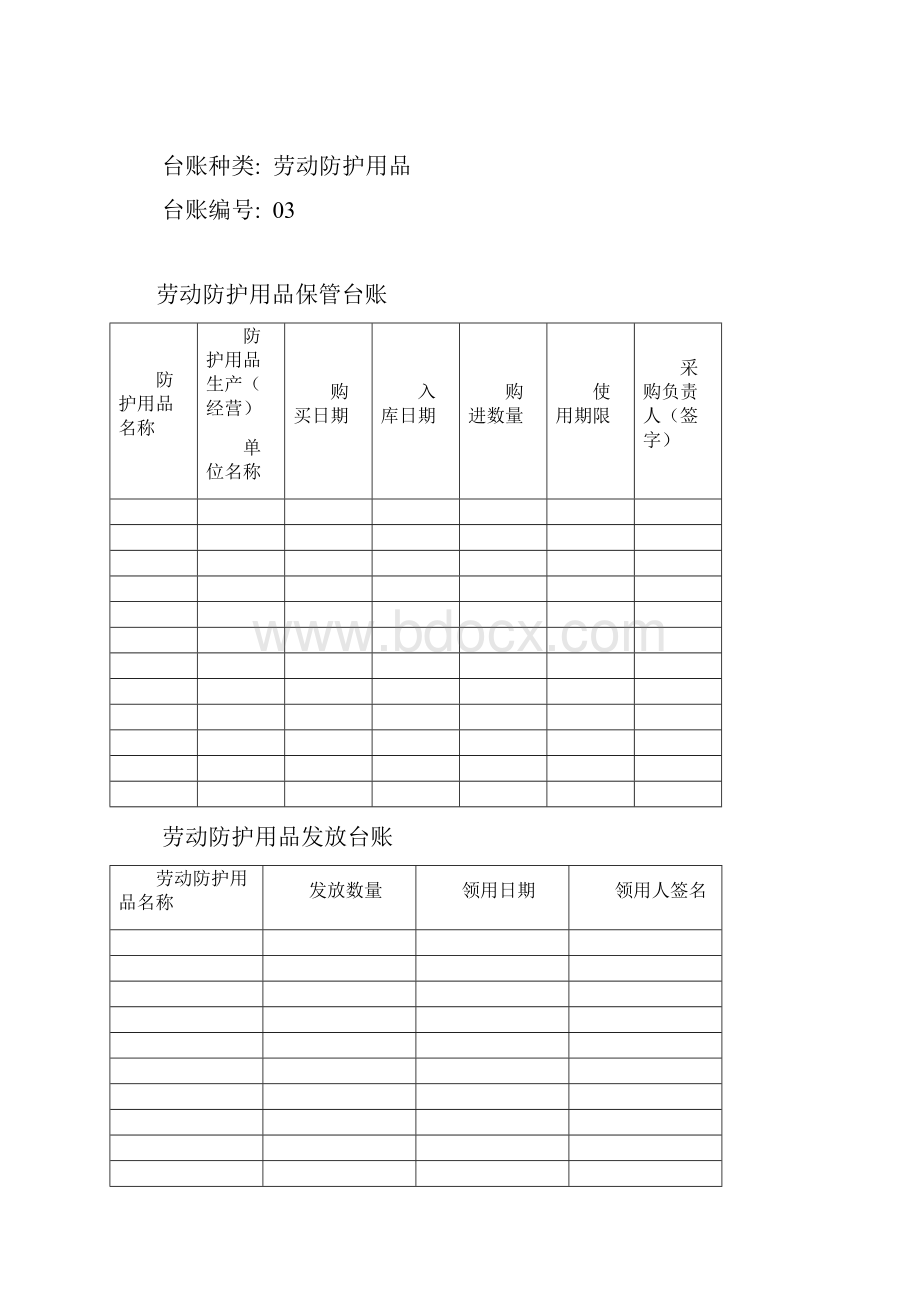 安全生产台账样本文档格式.docx_第3页