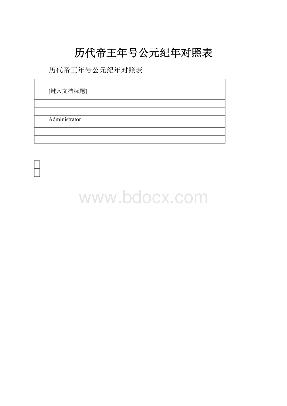 历代帝王年号公元纪年对照表.docx