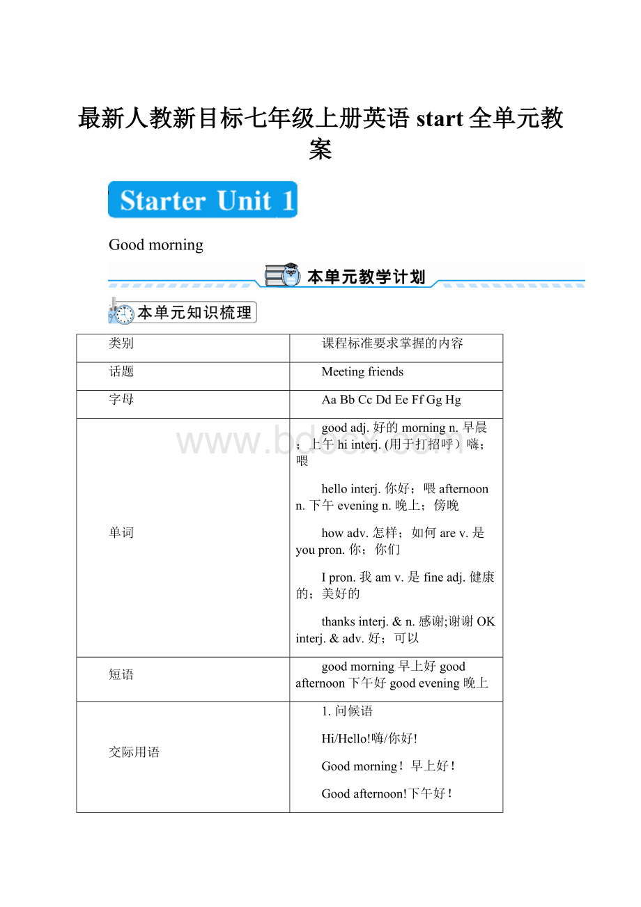 最新人教新目标七年级上册英语start全单元教案文档格式.docx_第1页