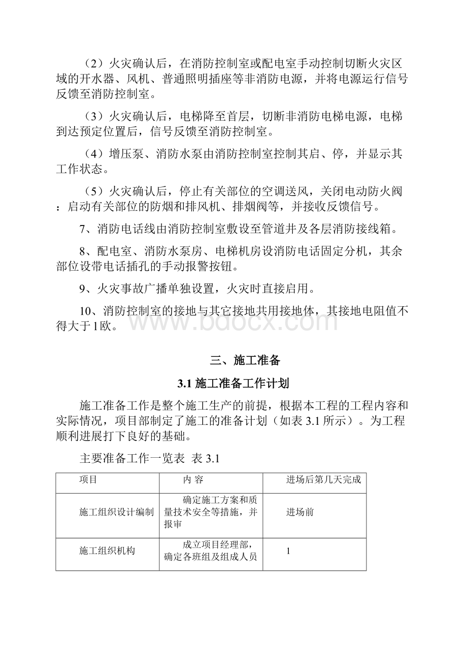 鲁班奖火灾自动报警系统施工方案.docx_第3页