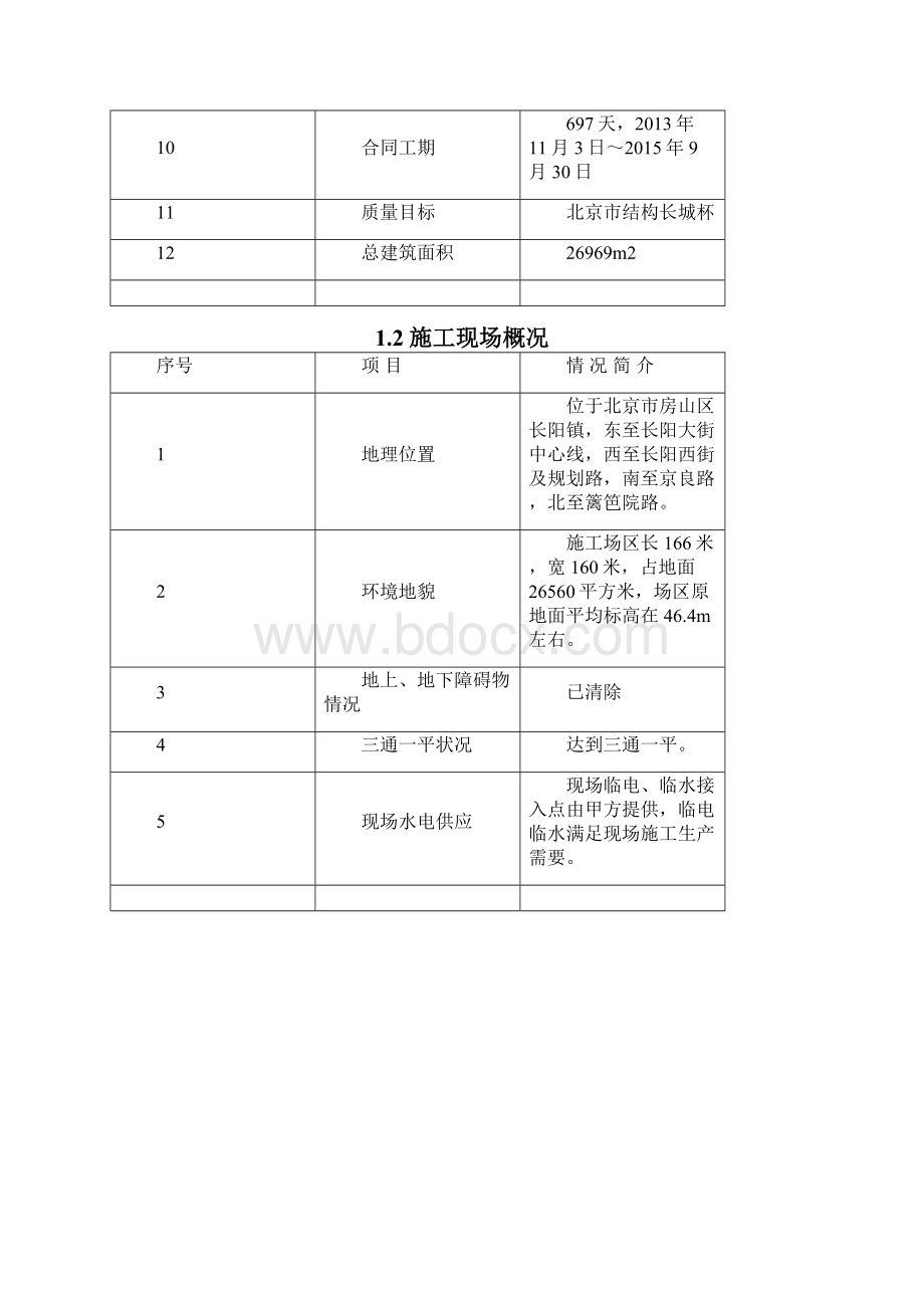 南区冬季施工监理细则.docx_第3页