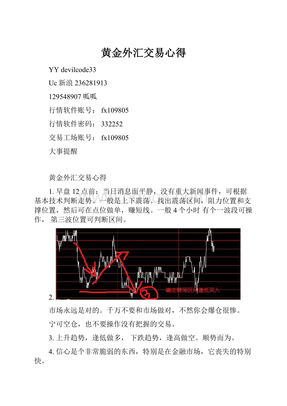 黄金外汇交易心得Word文档格式.docx_第1页