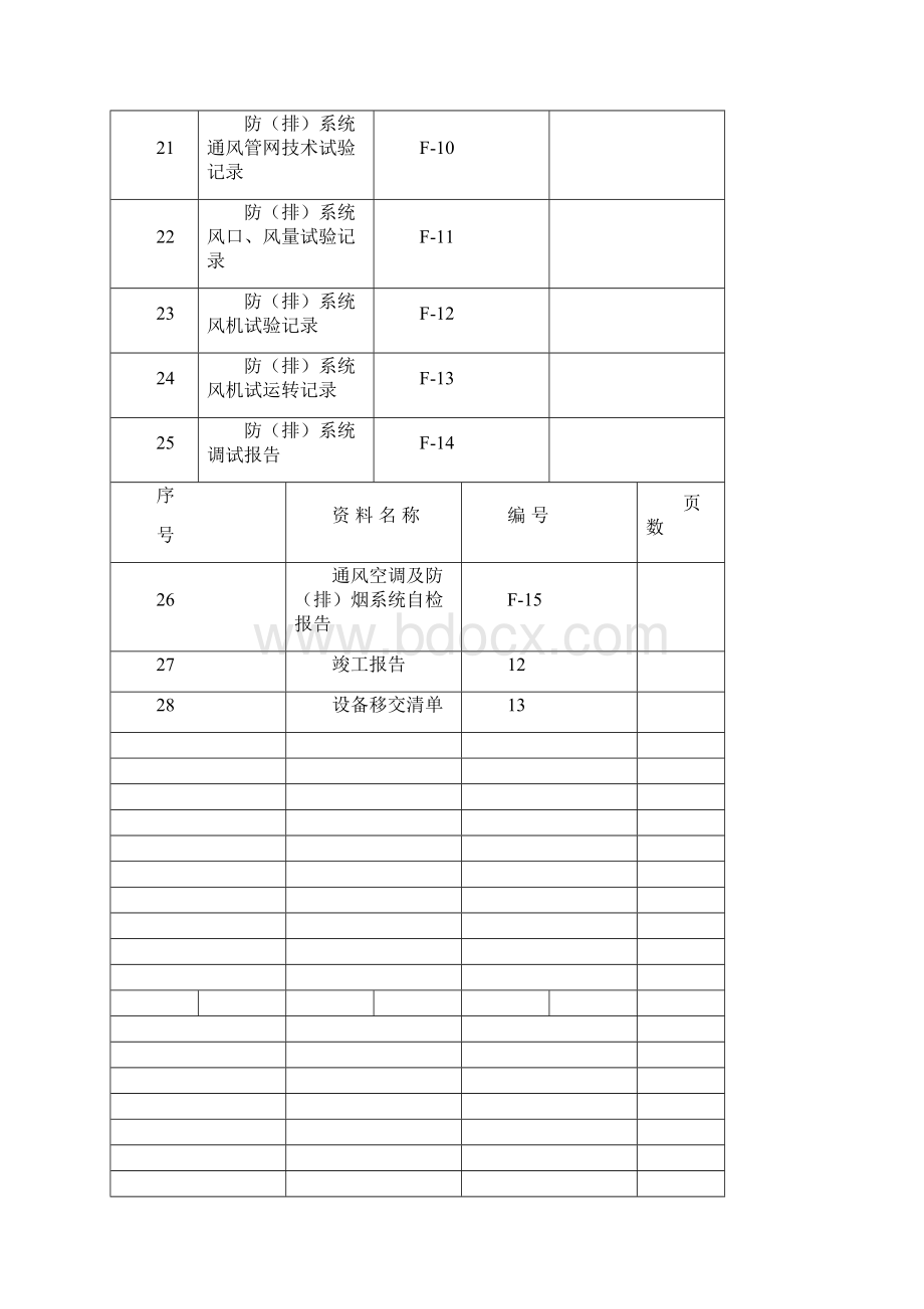 防排烟系统施工范本附录.docx_第3页