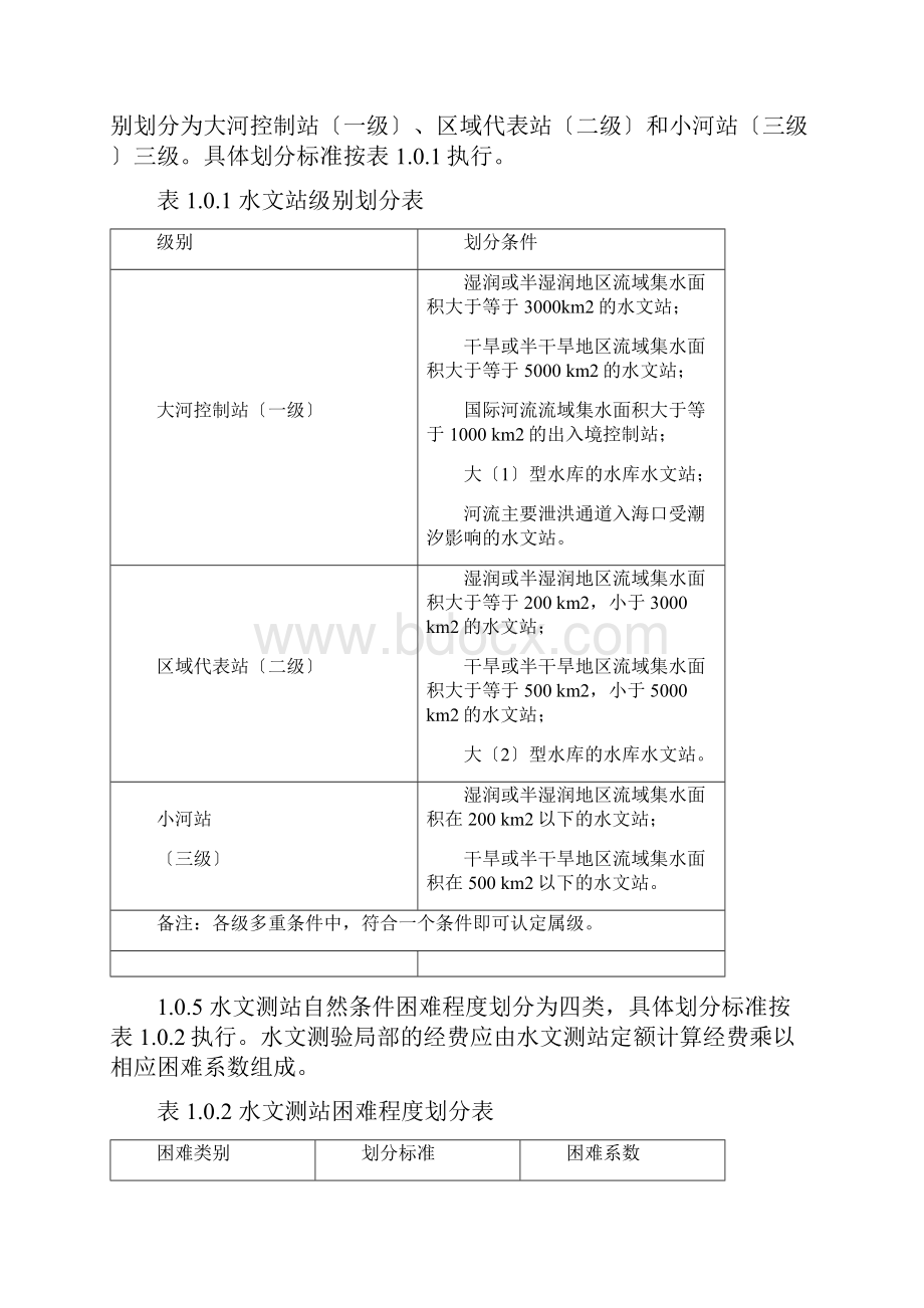 《水文业务经费定额标准》版0730.docx_第2页