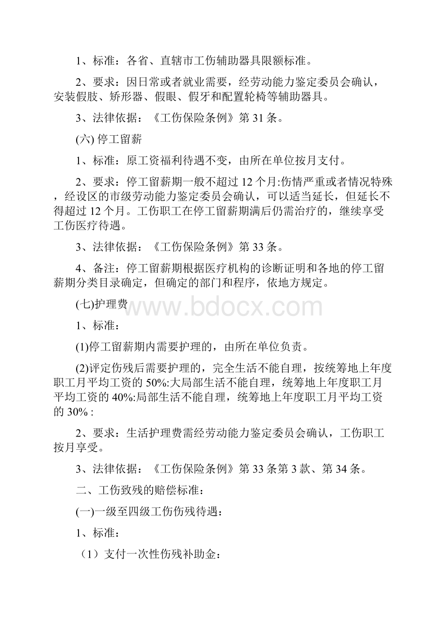 杭州工伤赔偿标准文档格式.docx_第2页