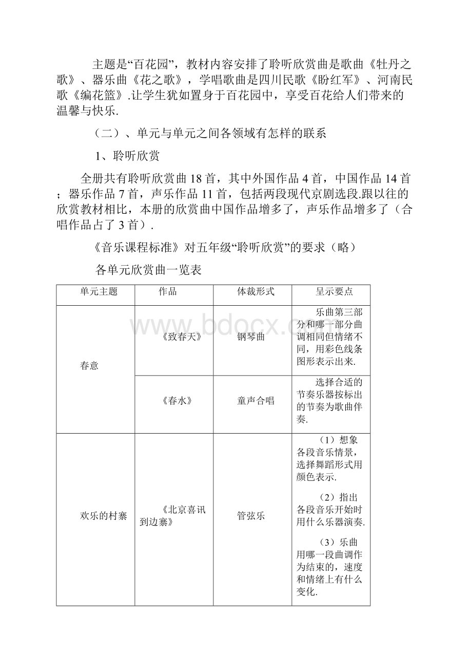 小学音乐五年级下册教材分析.docx_第3页