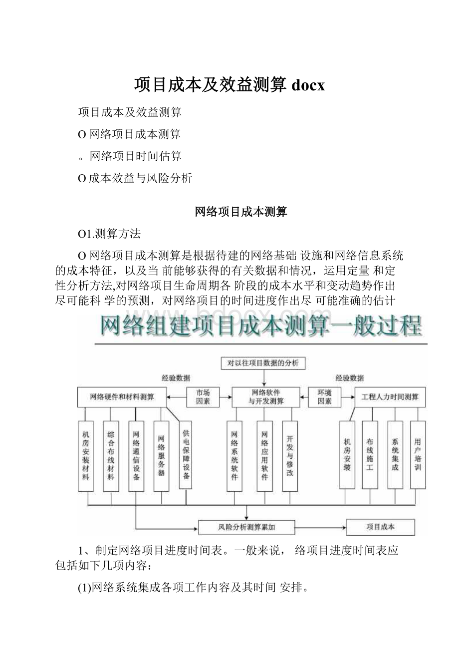 项目成本及效益测算docx.docx_第1页