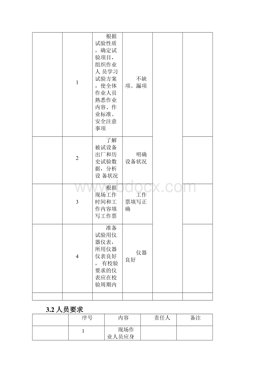 断路器电气试验方案.docx_第3页