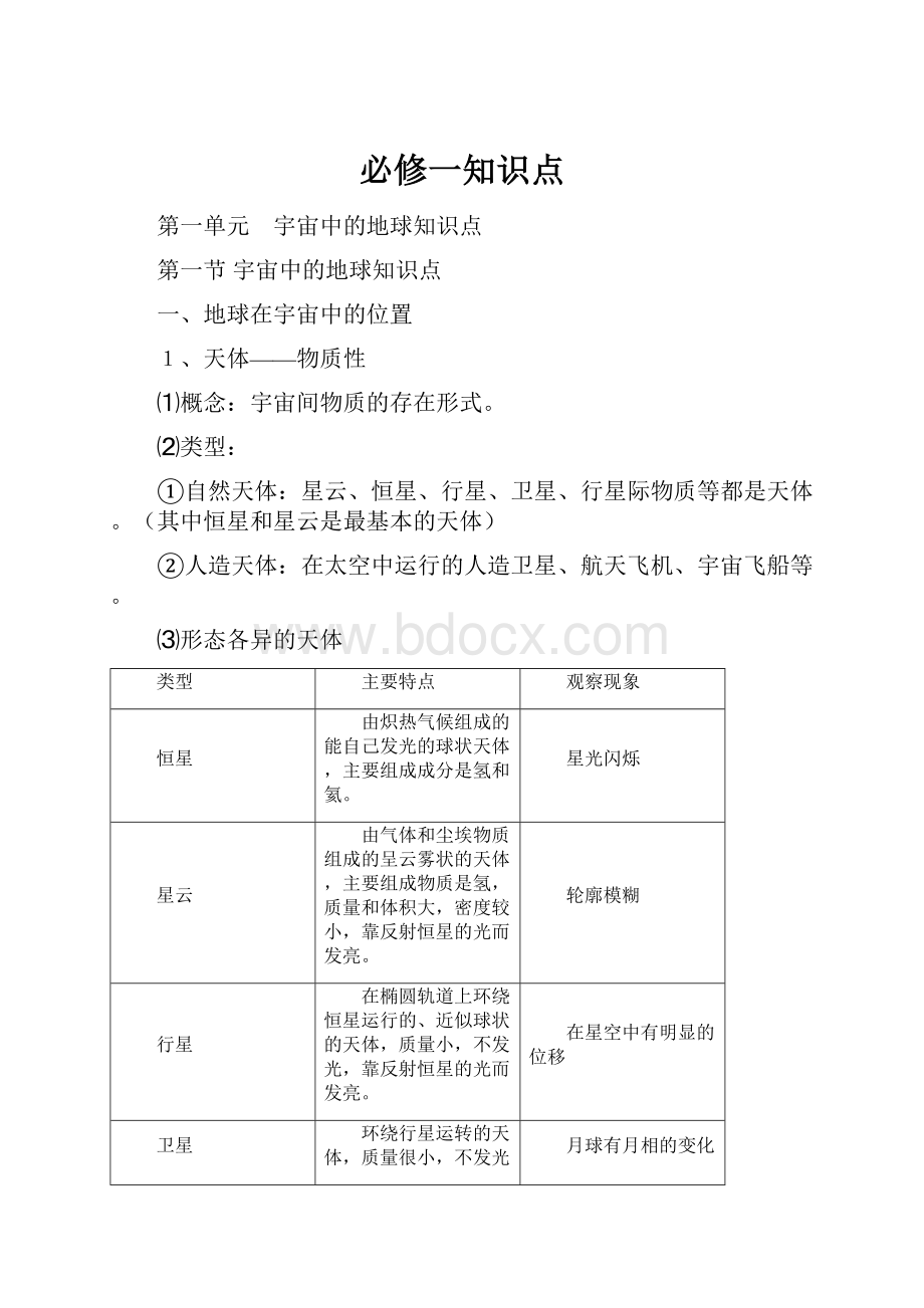 必修一知识点文档格式.docx