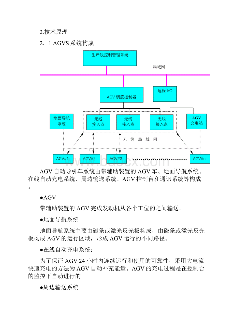 最新AGV控制技术报告完整版Word文档格式.docx_第2页