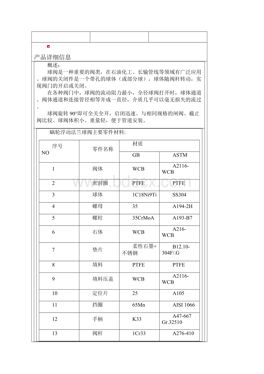 蜗轮浮动法兰球阀Q341F蜗轮浮动法兰球阀精编版.docx_第2页