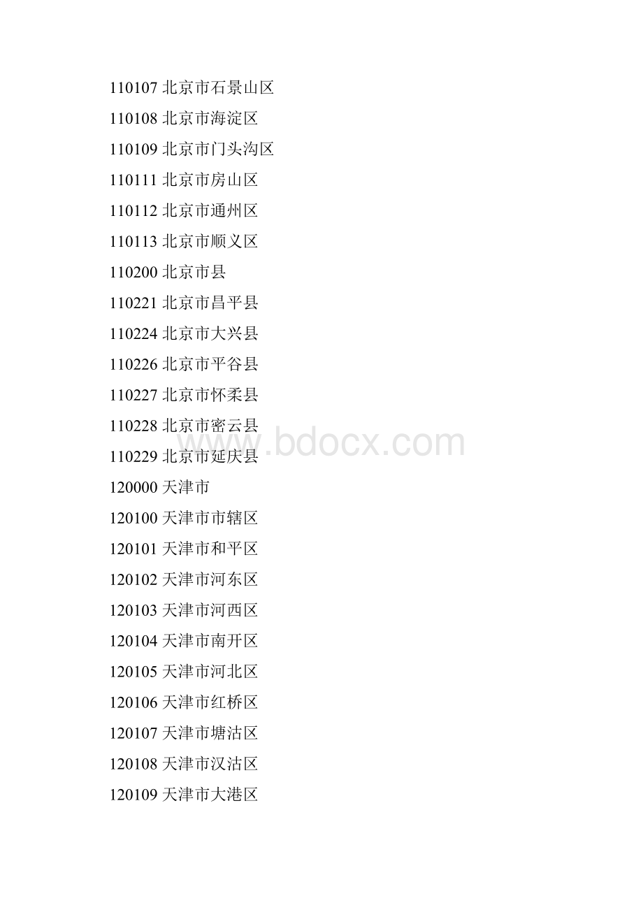 省市地区身份证号码.docx_第2页