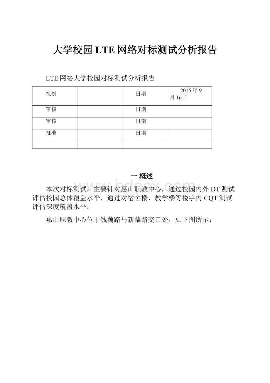 大学校园LTE网络对标测试分析报告文档格式.docx_第1页