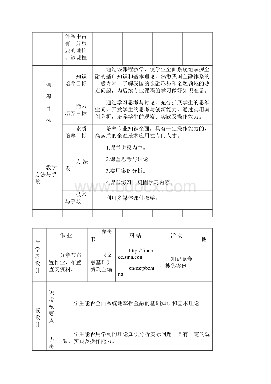 金融基础 教学大纲.docx_第2页