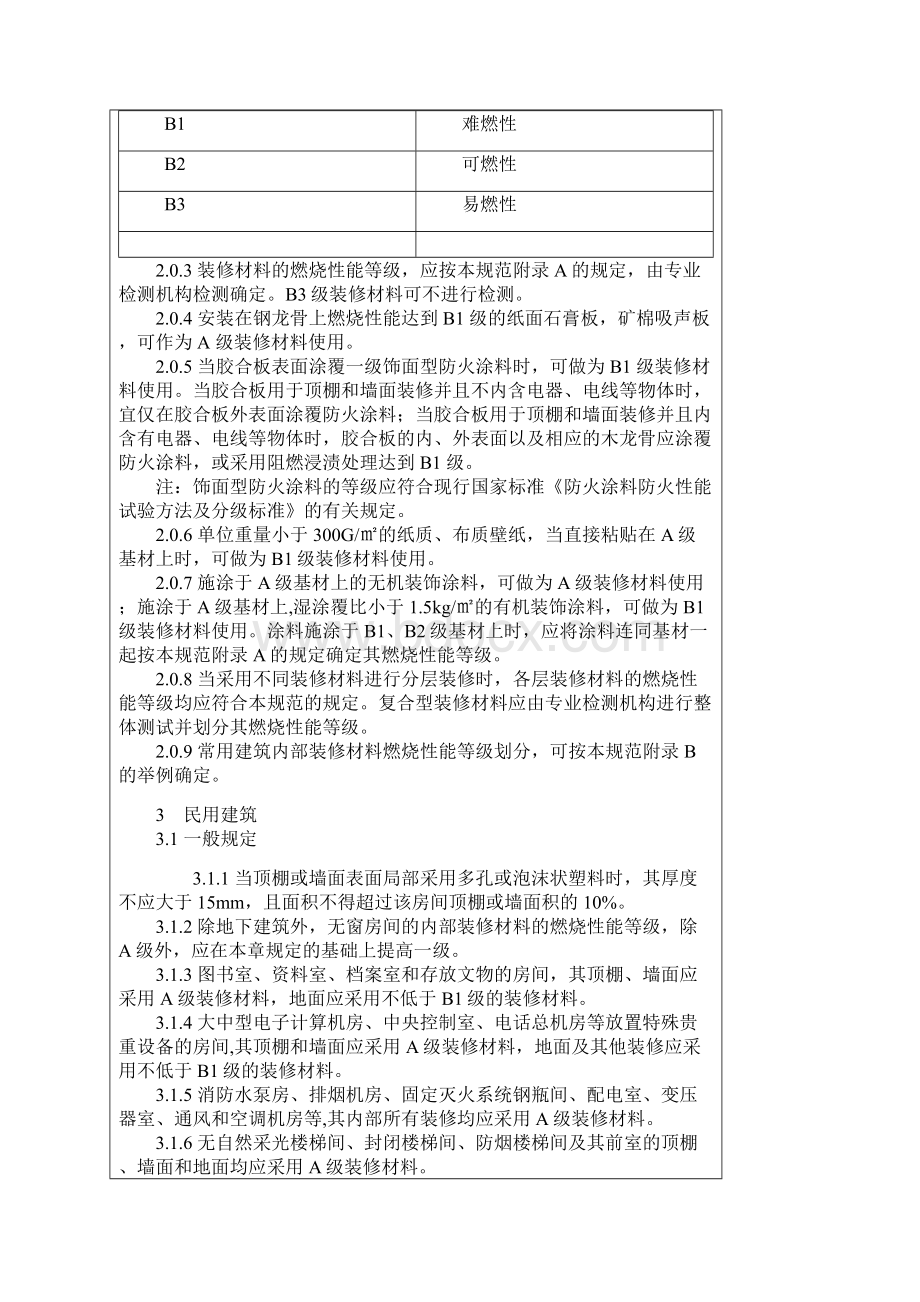 最新建筑内部装修设计防火规范GB5022295终稿Word下载.docx_第2页