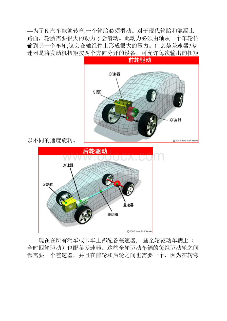 汽车各部位工作原理变速器和差速器原理.docx_第2页