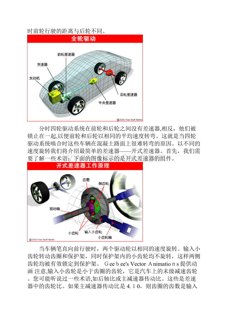 汽车各部位工作原理变速器和差速器原理.docx_第3页