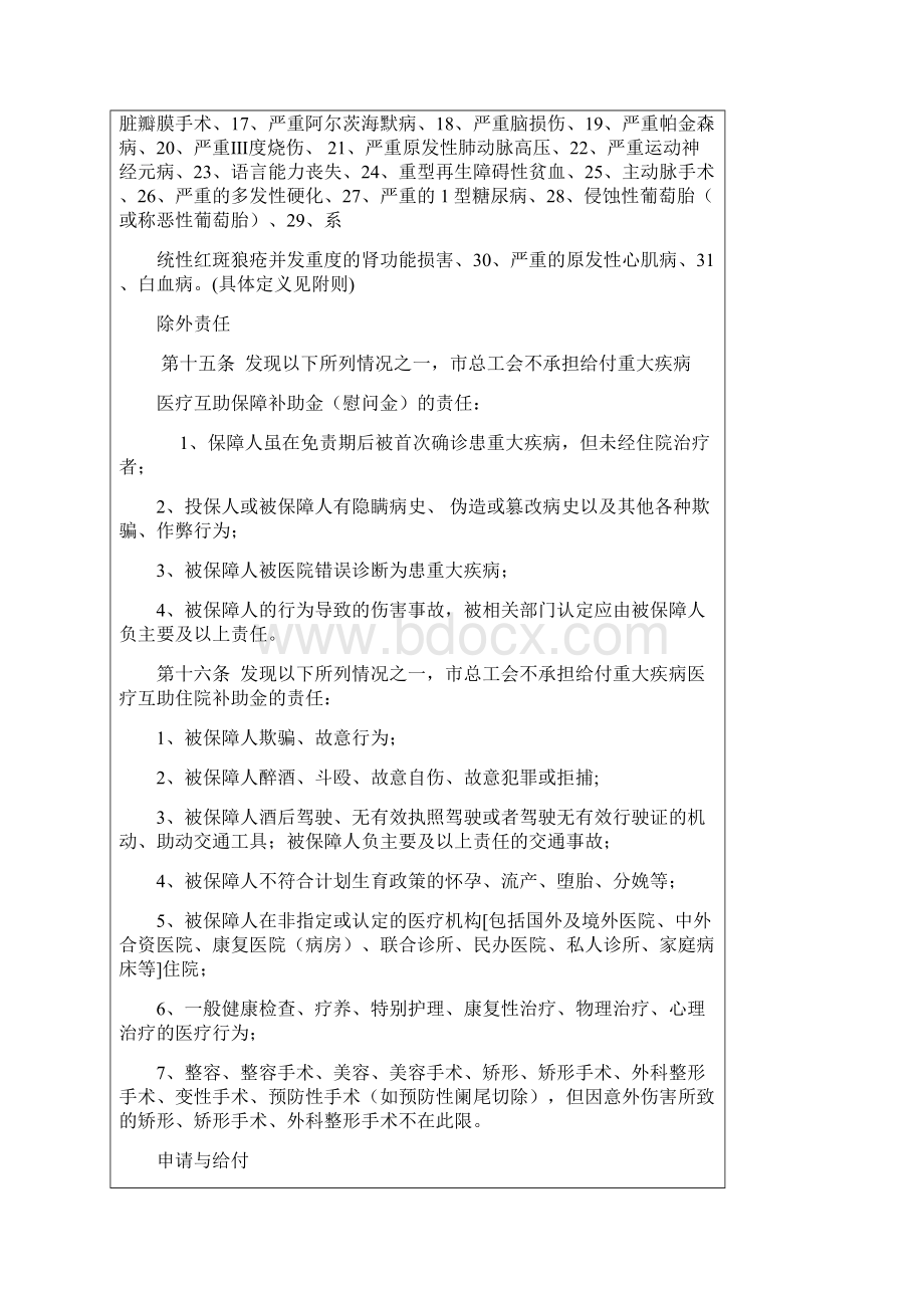 厦门市职工重大疾病医疗互助保障办法.docx_第3页