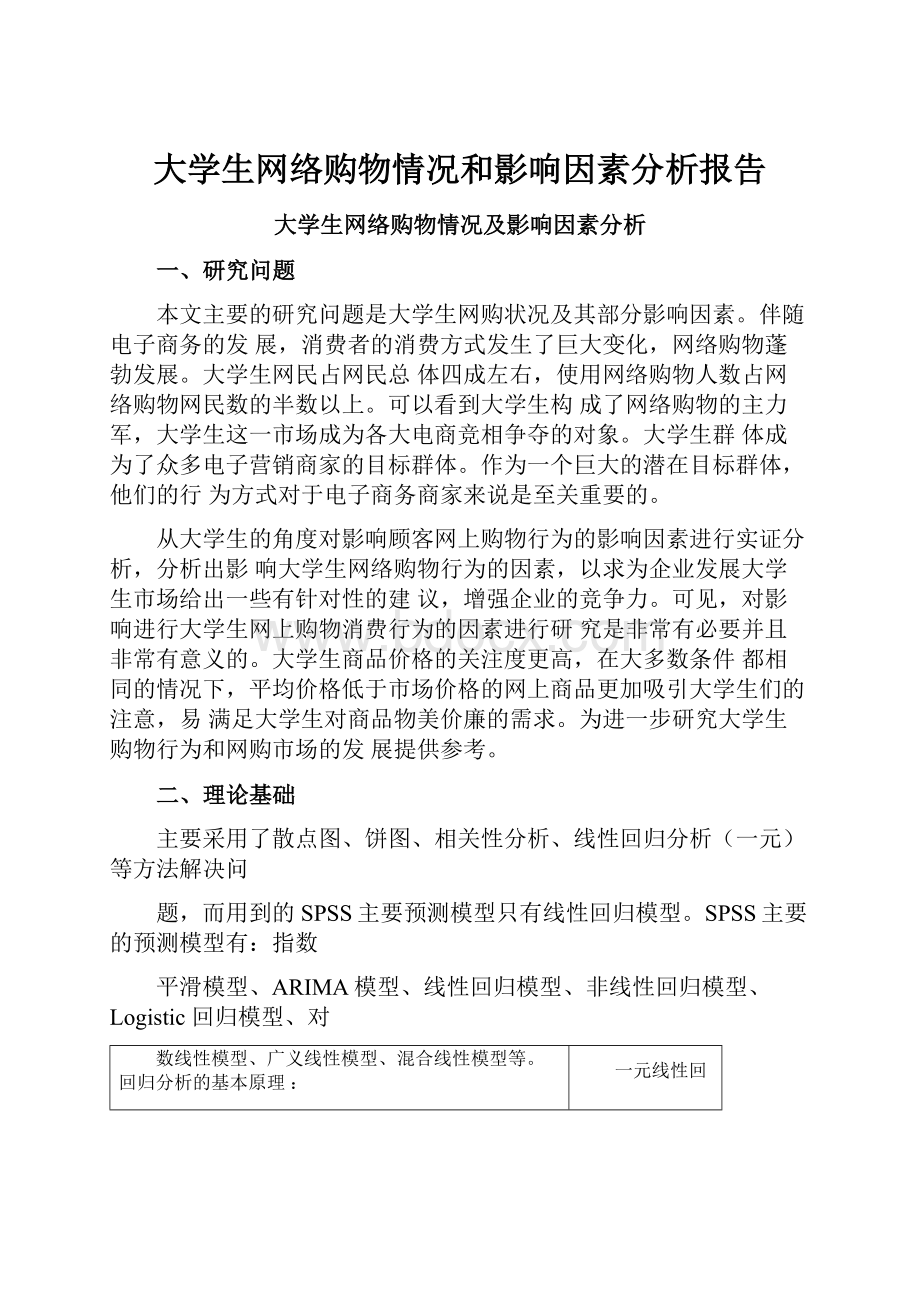 大学生网络购物情况和影响因素分析报告.docx