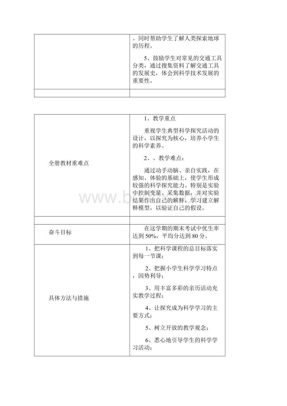 四年级教 学 工 作 计 划.docx_第3页