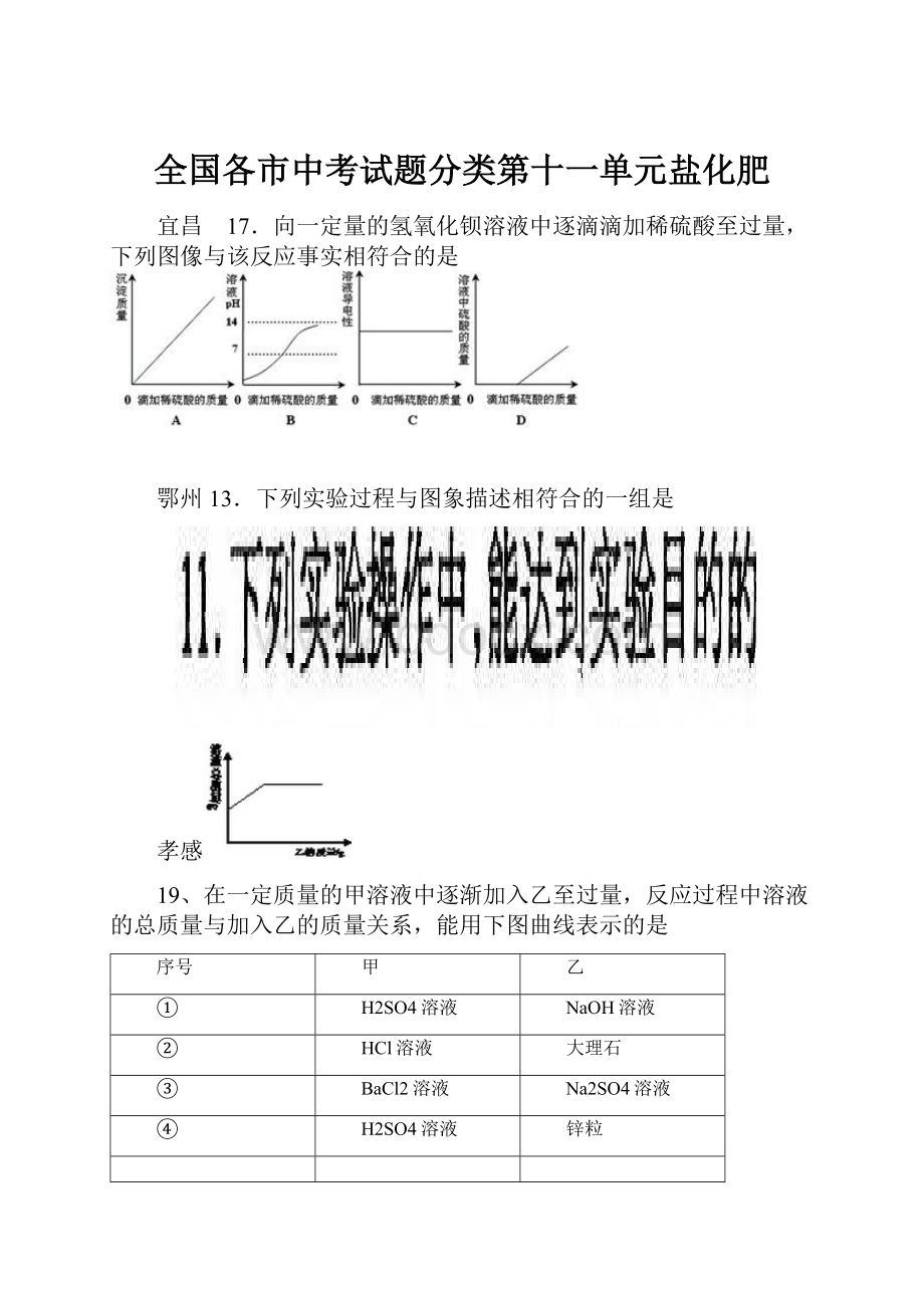 全国各市中考试题分类第十一单元盐化肥.docx_第1页