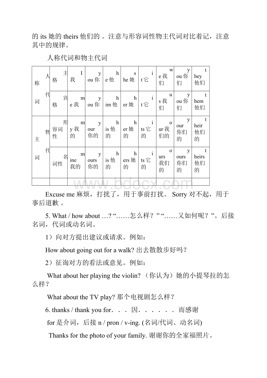 新版七年级英语总结.docx_第3页