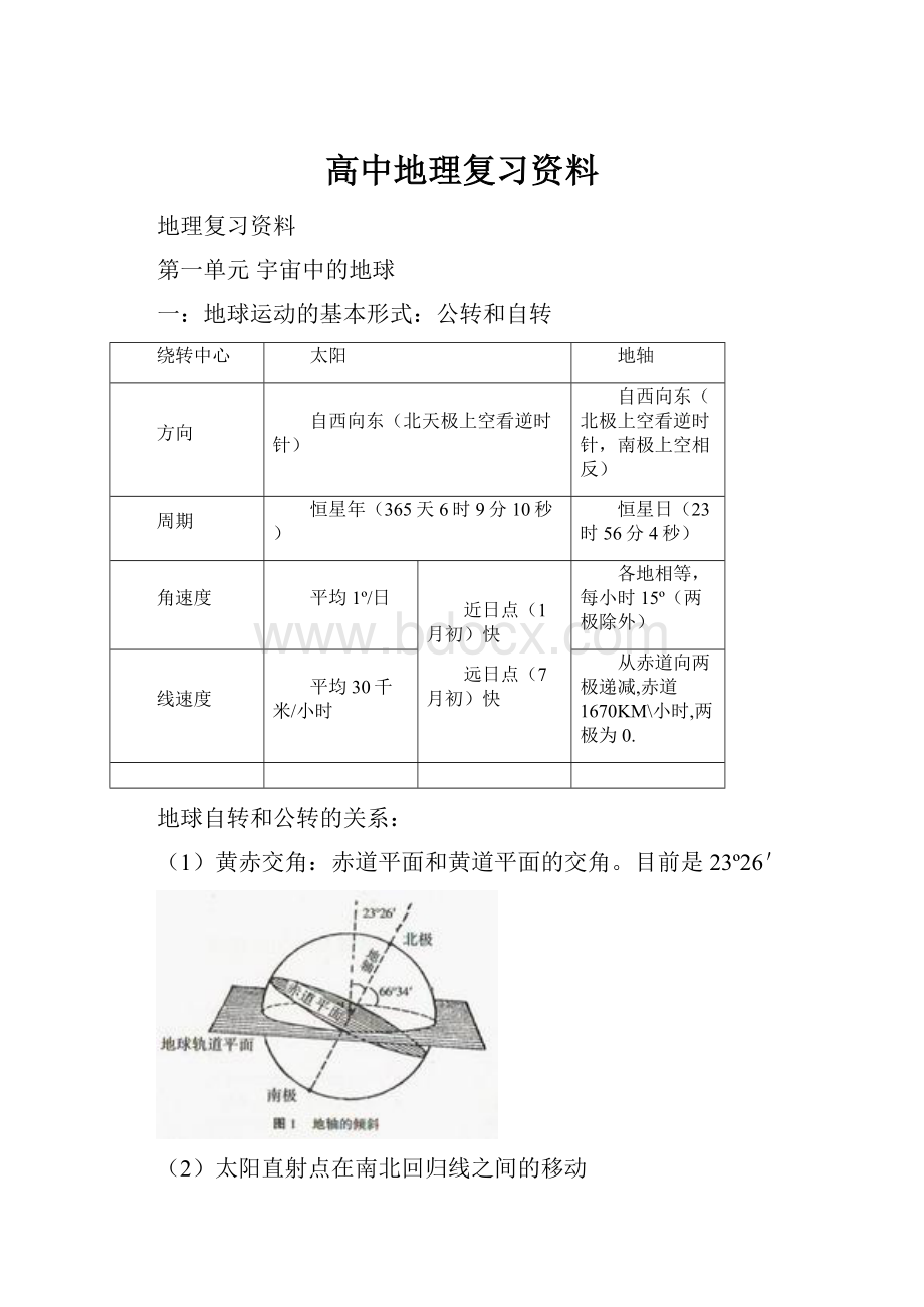 高中地理复习资料Word文档格式.docx_第1页