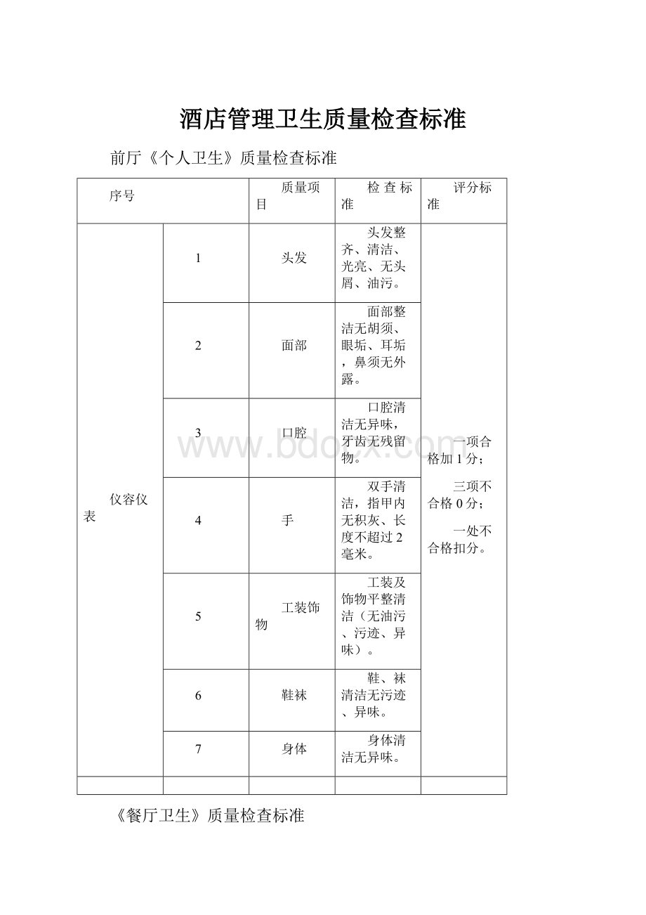 酒店管理卫生质量检查标准.docx