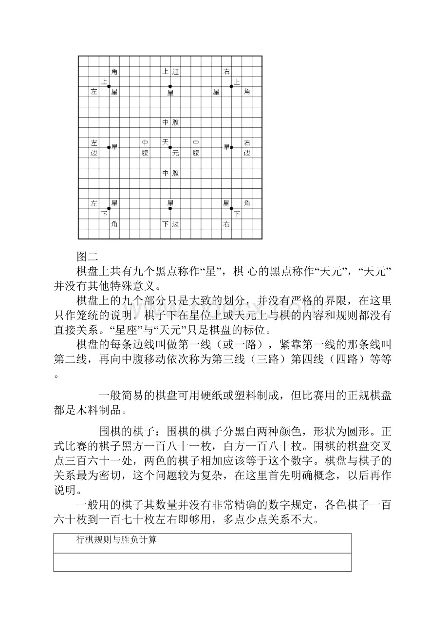 围棋文档格式.docx_第2页