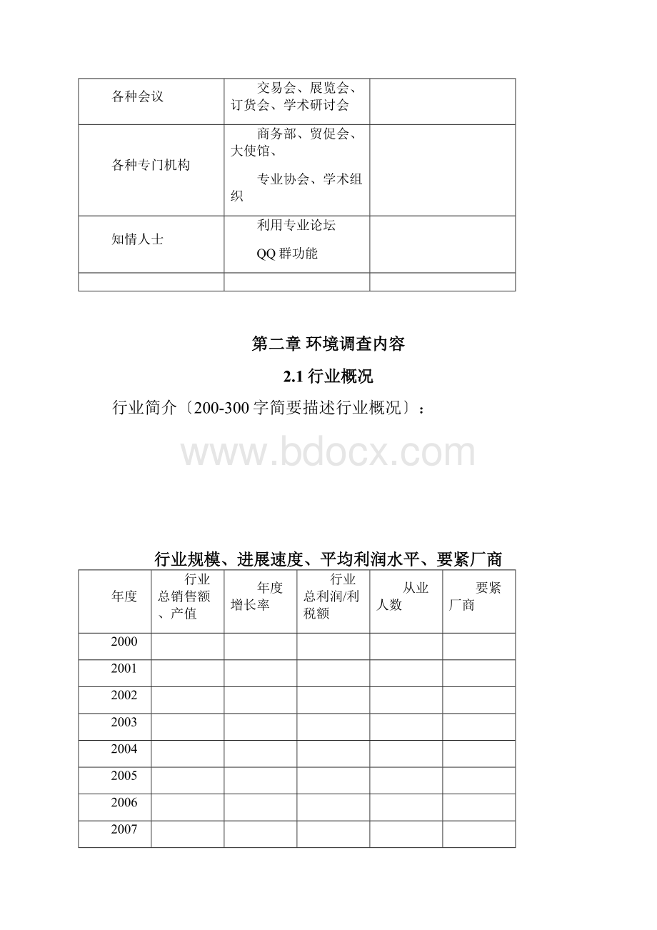 商务谈判环境分析模板.docx_第2页