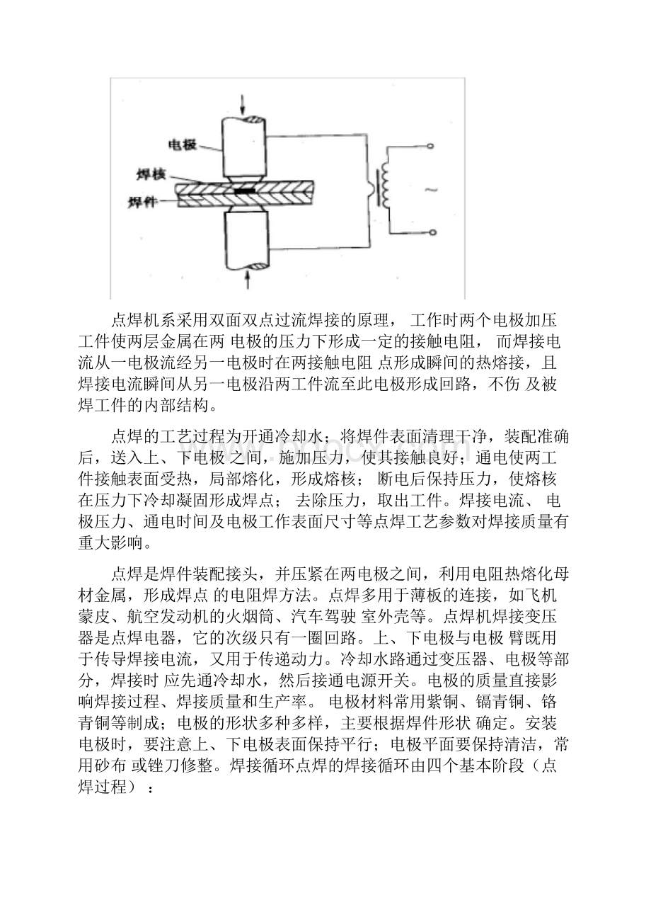 点焊焊接作业指导书文档格式.docx_第2页