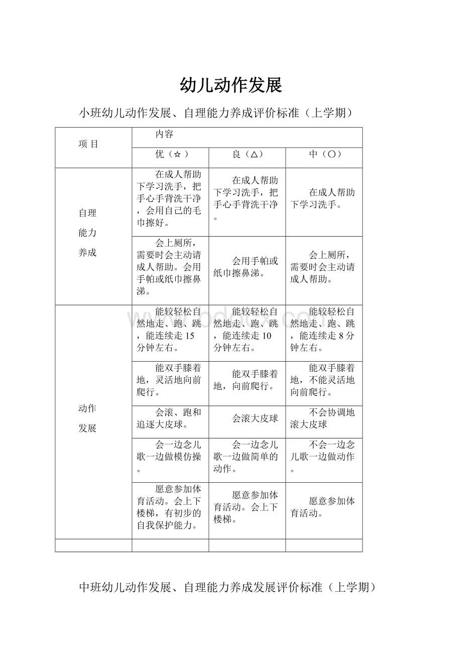 幼儿动作发展文档格式.docx_第1页