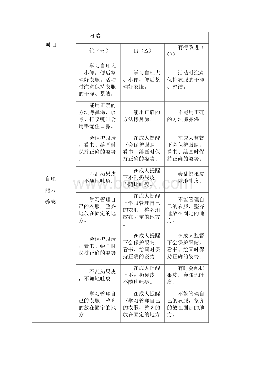 幼儿动作发展文档格式.docx_第2页